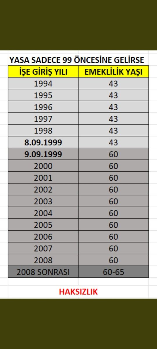 Şahin (@labteksahin) on Twitter photo Abi bir şeyin sonu 43 yaşla bitip,yeni şeyin başlangıcı 60 yaş olabilir mi ya? Kardeşim hani bu ikisinin arası nerde ?
#2000lereKADEME
<a href="/eczozgurozel/">Özgür Özel</a>
<a href="/meral_aksener/">Meral Akşener</a>
<a href="/kilicdarogluk/">Kemal Kılıçdaroğlu</a>
<a href="/fatihaltayli/">Fatih Altayli 🔴🇹🇷</a>
@ErbakanFatih
<a href="/mustafaelitas/">Mustafa Elitaş</a>
<a href="/selcukktepeli/">Selçuk Tepeli</a>
<a href="/ebasaksengul/">Emine Başak Şengül</a> Abi bir şeyin sonu 43 yaşla bitip,yeni şeyin başlangıcı 60 yaş olabilir mi ya? Kardeşim hani bu ikisinin arası nerde ?
#2000lereKADEME
<a href="/eczozgurozel/">Özgür Özel</a>
<a href="/meral_aksener/">Meral Akşener</a>
<a href="/kilicdarogluk/">Kemal Kılıçdaroğlu</a>
<a href="/fatihaltayli/">Fatih Altayli 🔴🇹🇷</a>
@ErbakanFatih
<a href="/mustafaelitas/">Mustafa Elitaş</a>
<a href="/selcukktepeli/">Selçuk Tepeli</a>
<a href="/ebasaksengul/">Emine Başak Şengül</a>