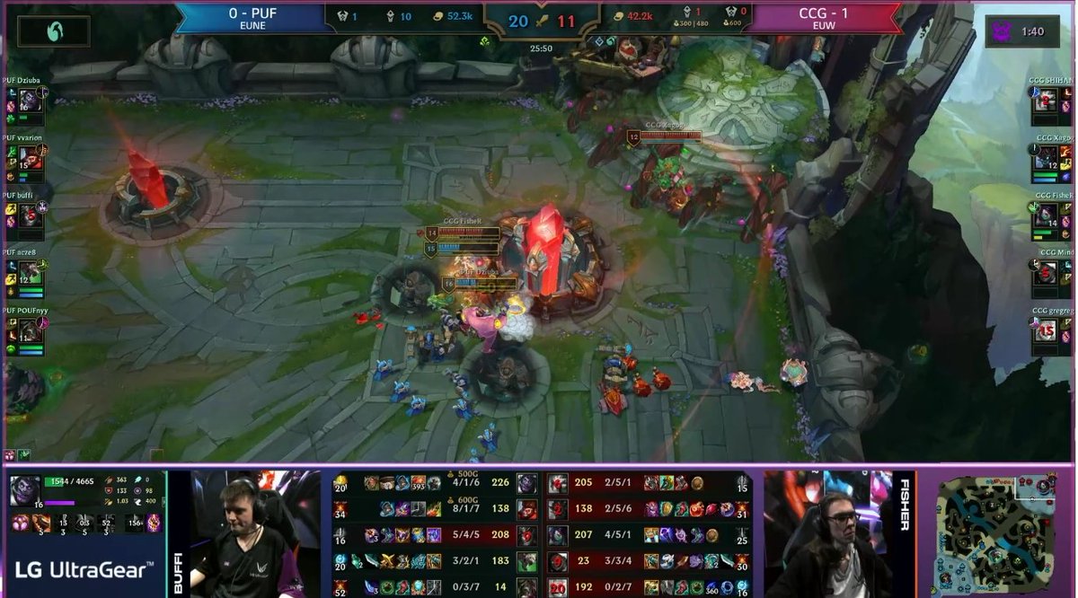 Zurück zum Start. PUF holen sich Game 2 und damit steht es 1:1 beim #LGUltraGear EU Server Clash.
Die Jungle Diff war zu groß.