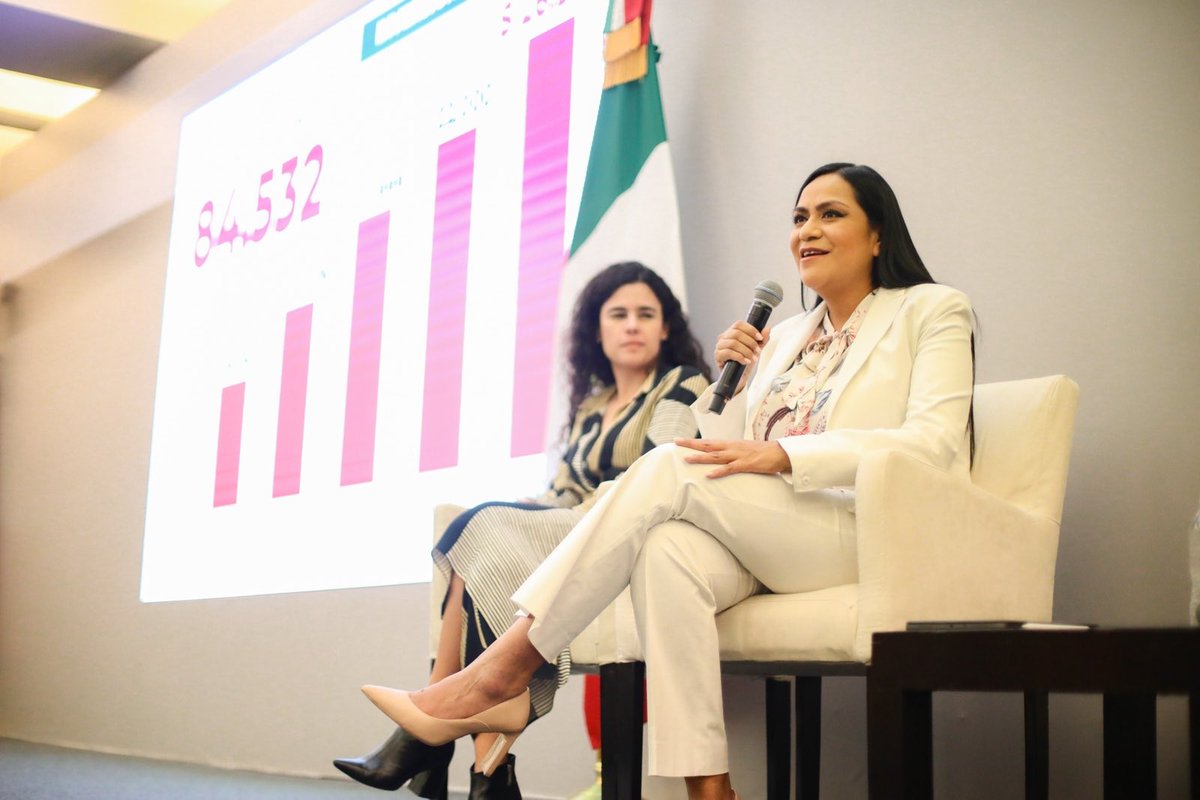 Ariadna Montiel Reyes tweet media