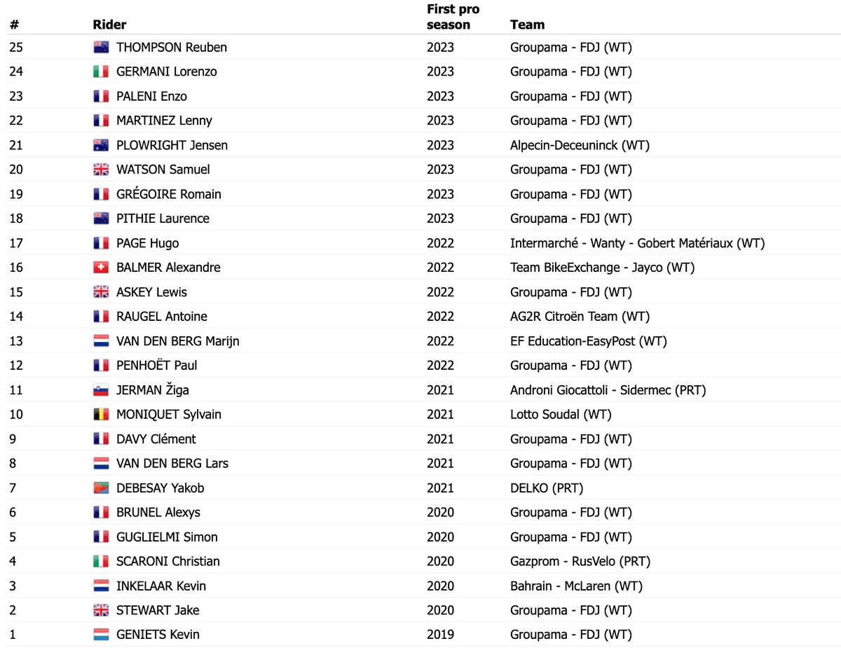 Renaud Breban tweet media