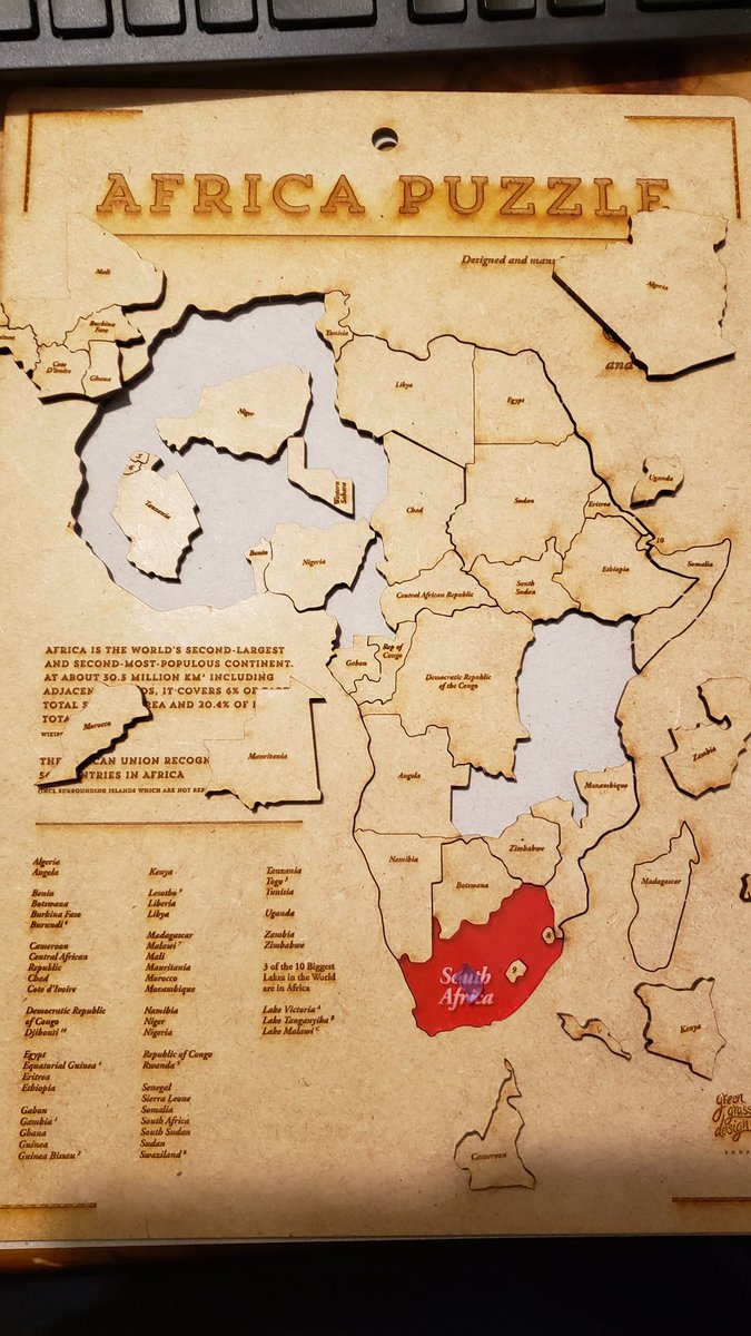 melontazor's tweet image. #africa bruh this is impossible. Can you do it? #withoutgoogle