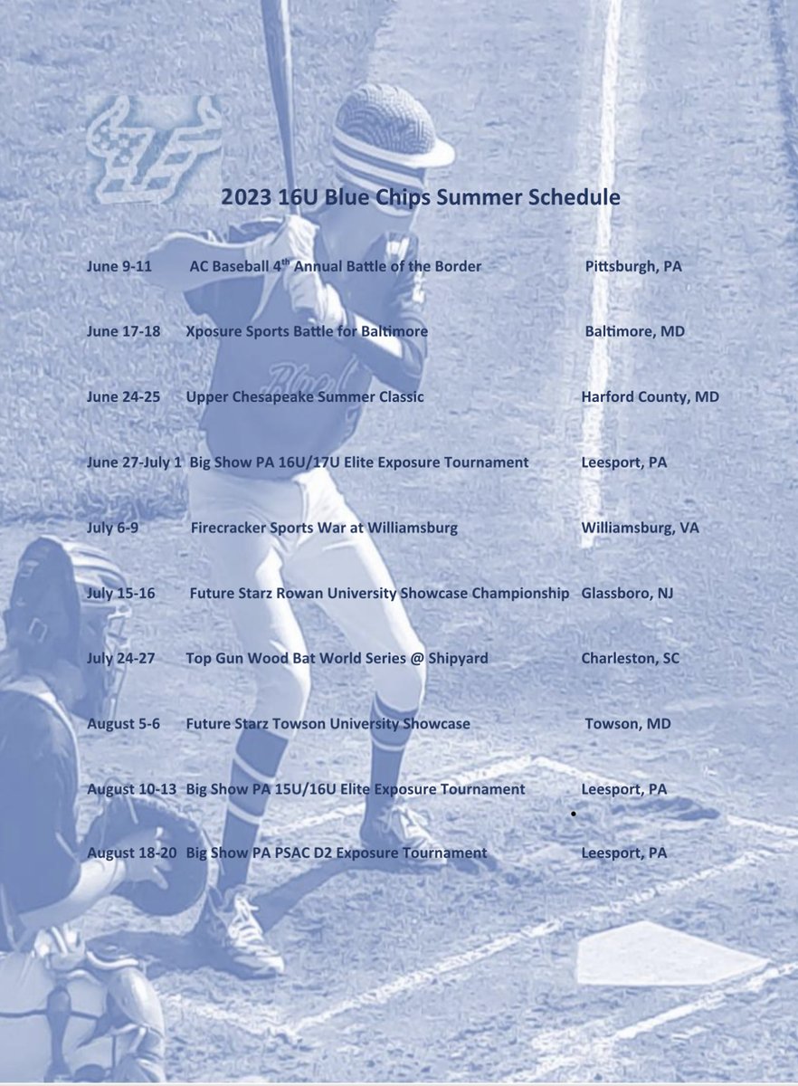 MdBlueChips's tweet photo. We are excited about our 2023 Summer tournament schedule at some really great venues like @bigshowsports @Xposure_Sports @FutureStarzBB https://t.co/JUzouIagk4