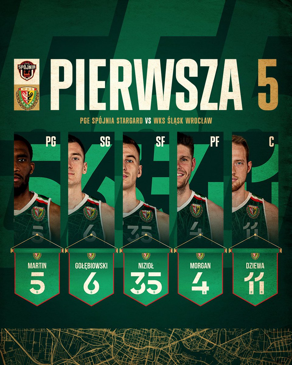 WKS Śląsk Wrocław - koszykówka tweet media