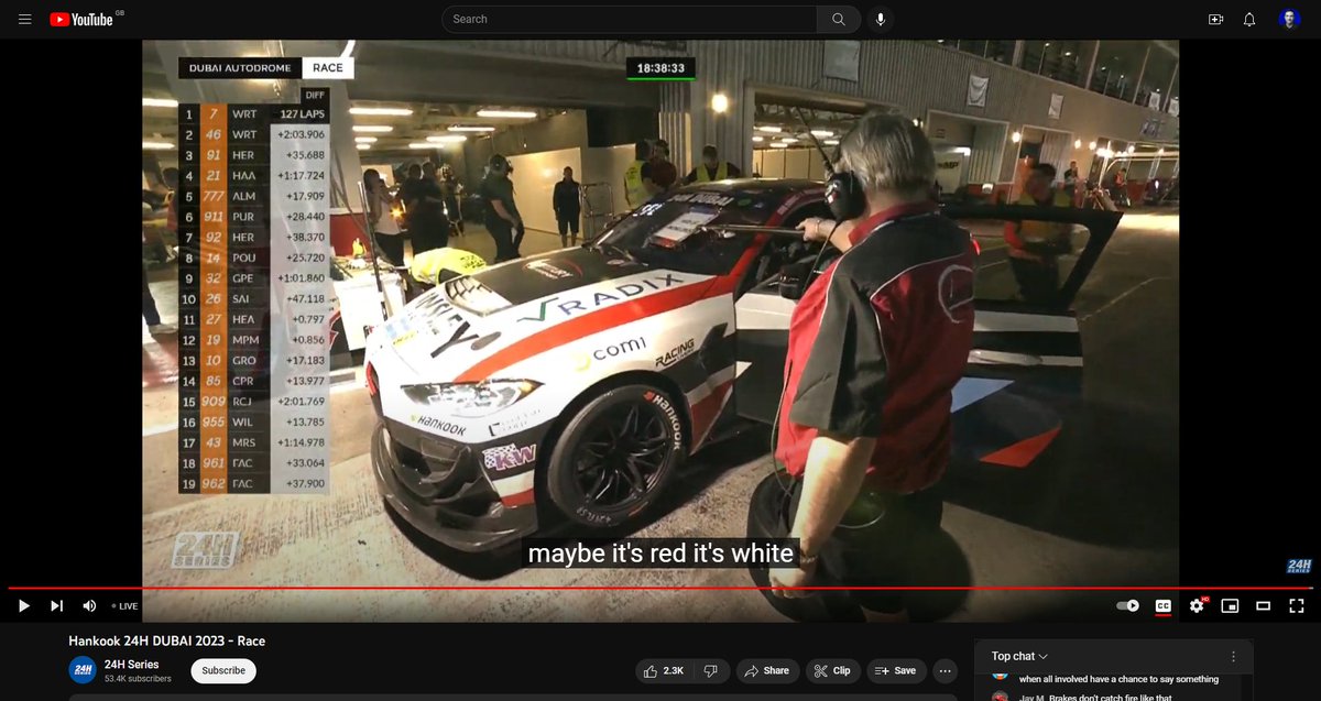 #hankook #dubai24 #radixracing $xrd #radix

Great shot of the car at driver change! 😎