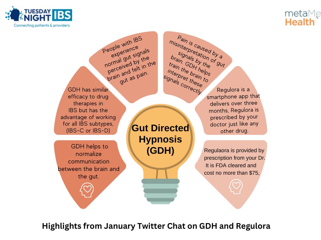 #TuesdayNightIBS (@tuesdaynightibs) on Twitter photo Did you miss our FABULOUS #GITwitter chat last week?? We got you covered here with the key highlights about #GDH and <a href="/Regulora_PDT/">Regulora</a> - the only FDA cleared digital app approved for #IBS and abdominal pain. Thanks again to <a href="/raniberrymd/">Rani Berry, MD</a> and <a href="/metaMeHealth/">metaMe Health</a> for hosting this month! Did you miss our FABULOUS #GITwitter chat last week?? We got you covered here with the key highlights about #GDH and <a href="/Regulora_PDT/">Regulora</a> - the only FDA cleared digital app approved for #IBS and abdominal pain. Thanks again to <a href="/raniberrymd/">Rani Berry, MD</a> and <a href="/metaMeHealth/">metaMe Health</a> for hosting this month!