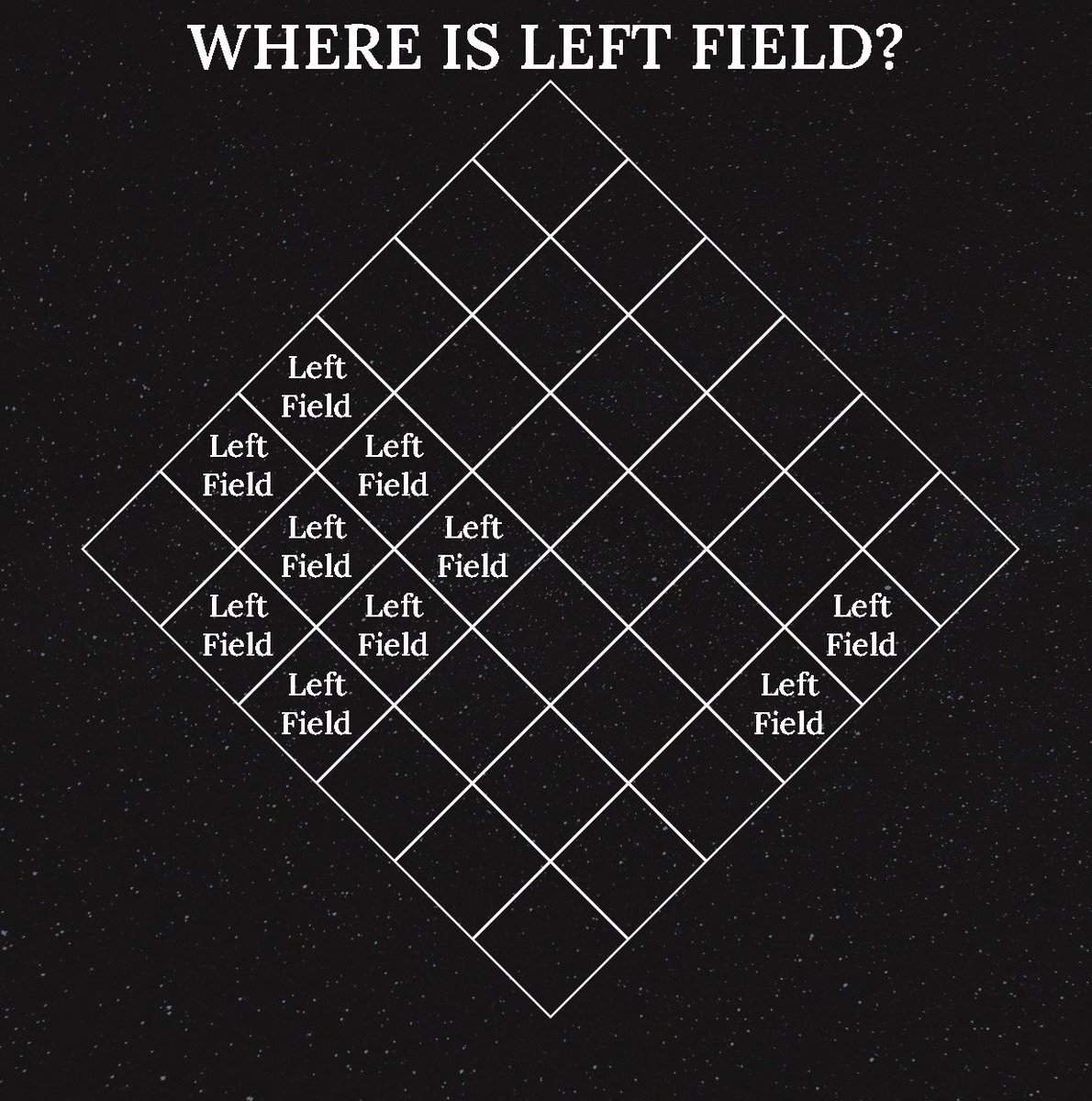 SIBR Geography Department hard at work. Credit to <a href="/CowboyMoth/">Cowboy Moth</a>