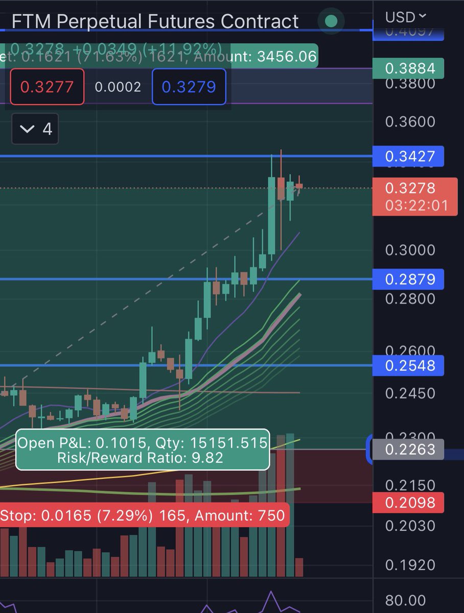 lowhash.hl tweet media