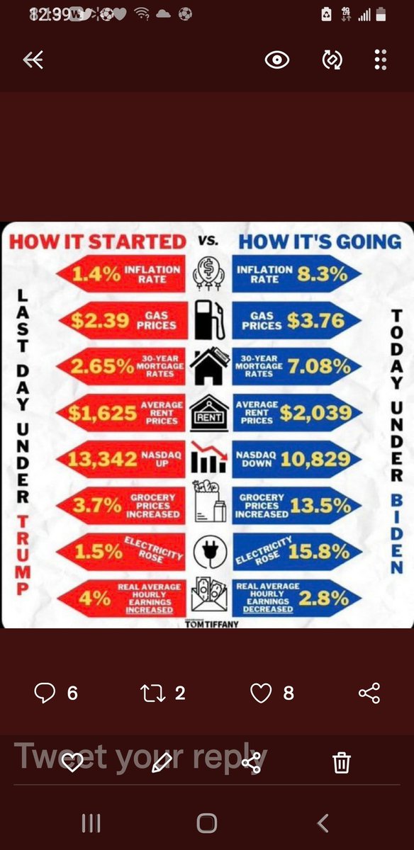 ed2151074's tweet photo. @WallStreetSilv They can't afford Bidens Inflation Nation! https://t.co/K9nmjfhrkD