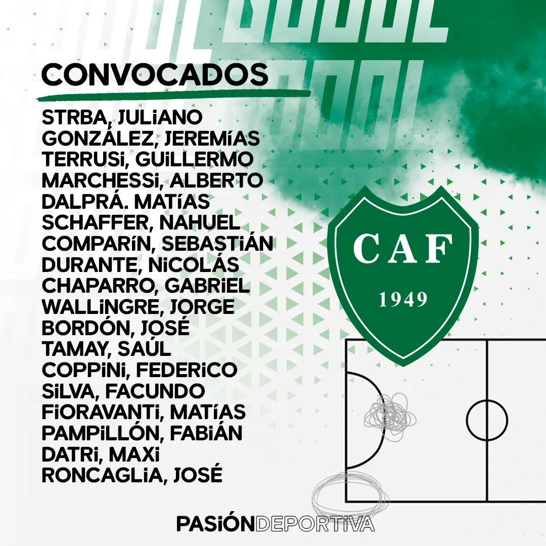 PasionDepFM's tweet photo. ESTOS SON LOS CONVOCADOS DE FERRO Y 1° DE MAYO para jugar esta noche la #Fecha5 de la #SuperCopa de Entre Ríos a partir de las 20h en cancha del Decano. Partido clave para liderar la zona 13. https://t.co/zoJCZVgXQp