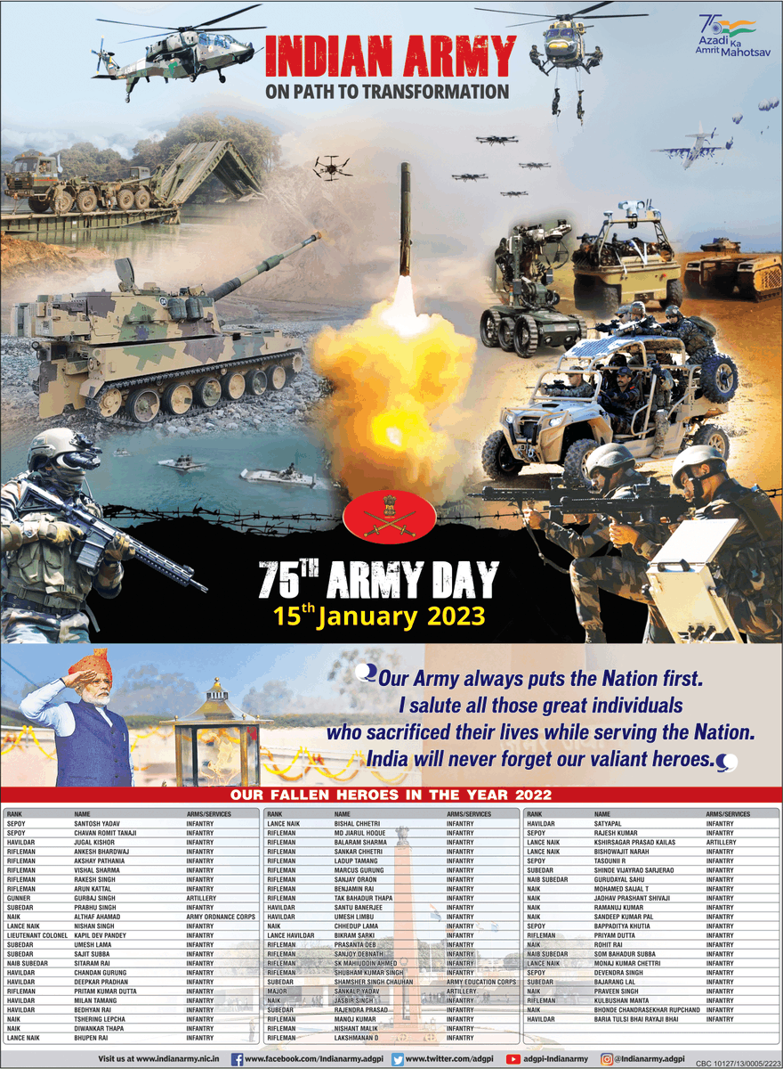 airnewsalerts's tweet photo. 75th #ArmyDay is being celebrated today.
15 Jan is commemorated as #ArmyDay to remember the occasion when Gen (later Field Marshal) KM Cariappa took over the command of the Indian Army from the British in 1949 &amp; became the first Indian Commander-in-Chief of Independent India https://t.co/3Pl6t69CjO