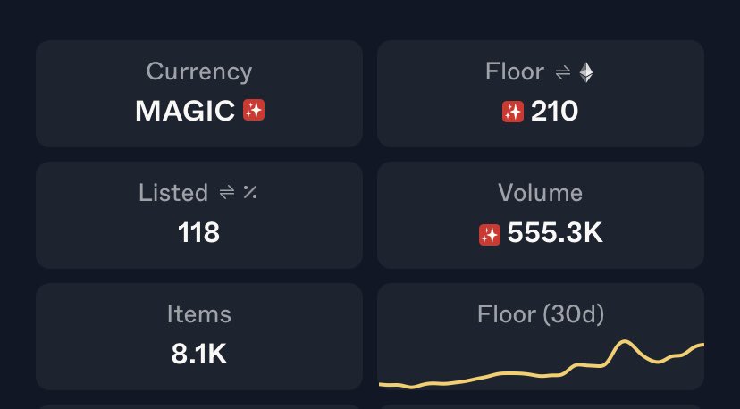 The Lost Donkeys 🥕 tweet media