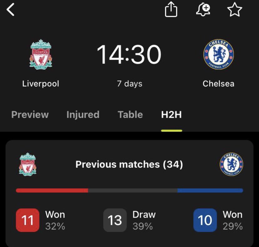 StokeyyG2's tweet photo. I’m crying this gonna be the worst game of football ever 🤣🤣🤣 https://t.co/KjFU0XVkSA