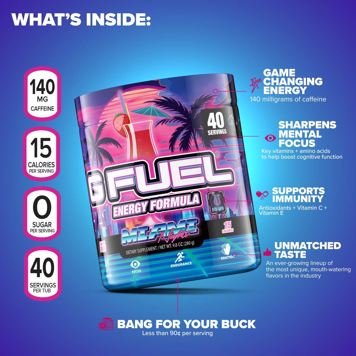 GFuelEnergy's tweet photo. 💕 𝗟𝗜𝗞𝗘 + 𝗥𝗧 + 𝗙𝗢𝗟𝗟𝗢𝗪 to win a #GFUEL TUB OF YOUR CHOICE!!!

⚡ Picking 2 winners tomorrow bc WE THE BEST!

🛍️ 𝗚𝗘𝗧 𝗔 𝗧𝗨𝗕: https://t.co/SPIQIziayU https://t.co/r1tB72bB9Z