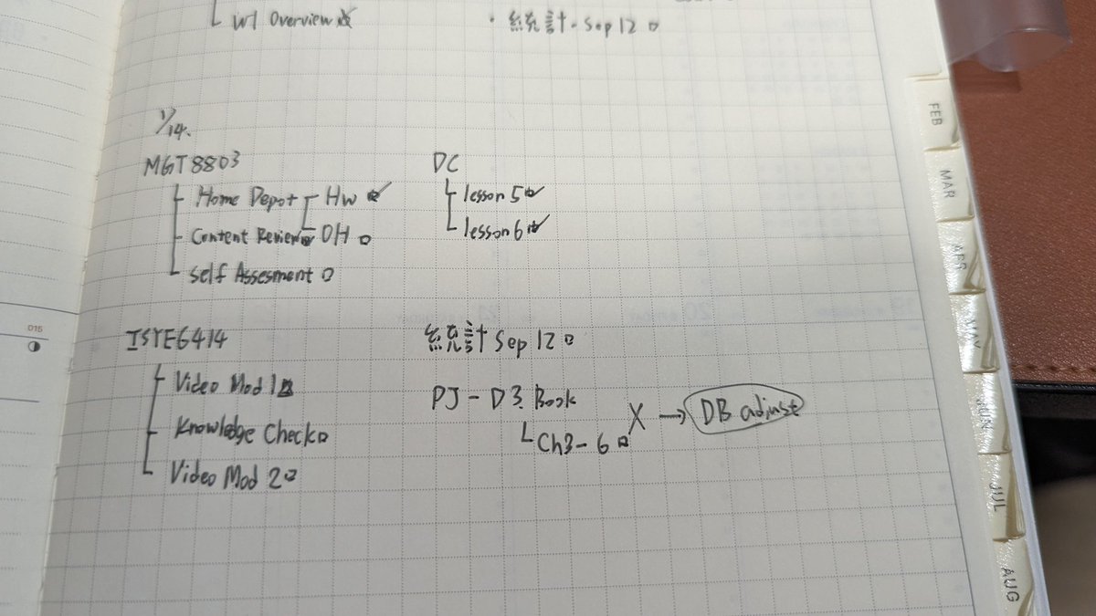 ern8627's tweet photo. #66daysofdata 
#D1
5hr 18min
(Yeah I reatarted right after D1)
-Studying basics of Accounting ( 3 charts)
- Basics of Linear regressions (assumptions, OLS)
-Datacamp SQL (Joins, Set theory, Subqueries, window functions) https://t.co/YuC0CVuYBI