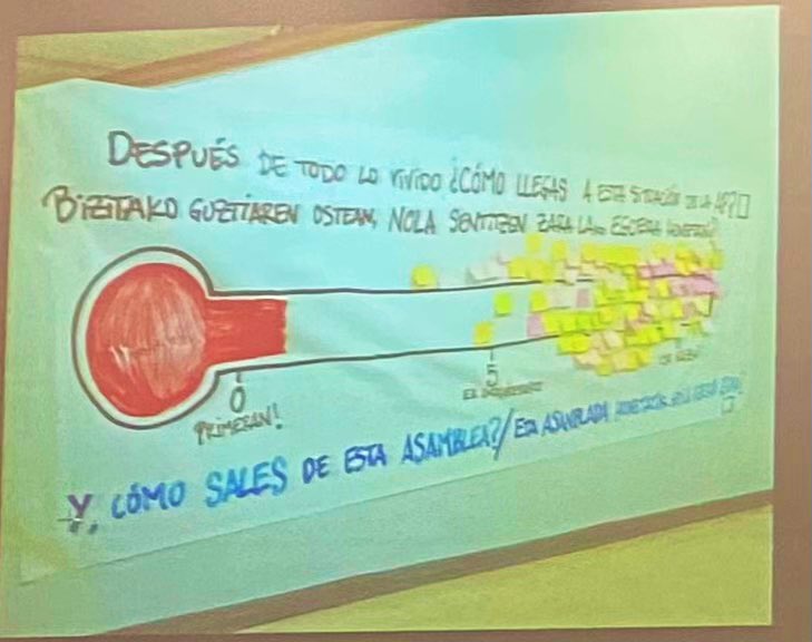 Suspenso en el sentir de la situación de la AP de los profesionales que llegamos a la asamblea.

Creo que <a href="/osakidetza/">m.b.</a> <a href="/GSagardui/">Gotzone Sagardui</a> deberían tomar nota …. y medidas!!