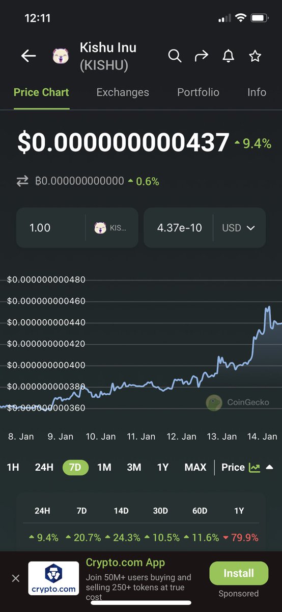 #KISHU PER USUAL 🦾😍 (could be nothing)🤔🤣 yea right! #Utility IS STRONG WITH THIS ONE #Trending #Ethereum #memecoin #BTC #TrustWallet #BULLISH #KISHUKINGDOM