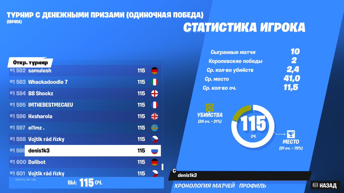 denis1k3 tweet media