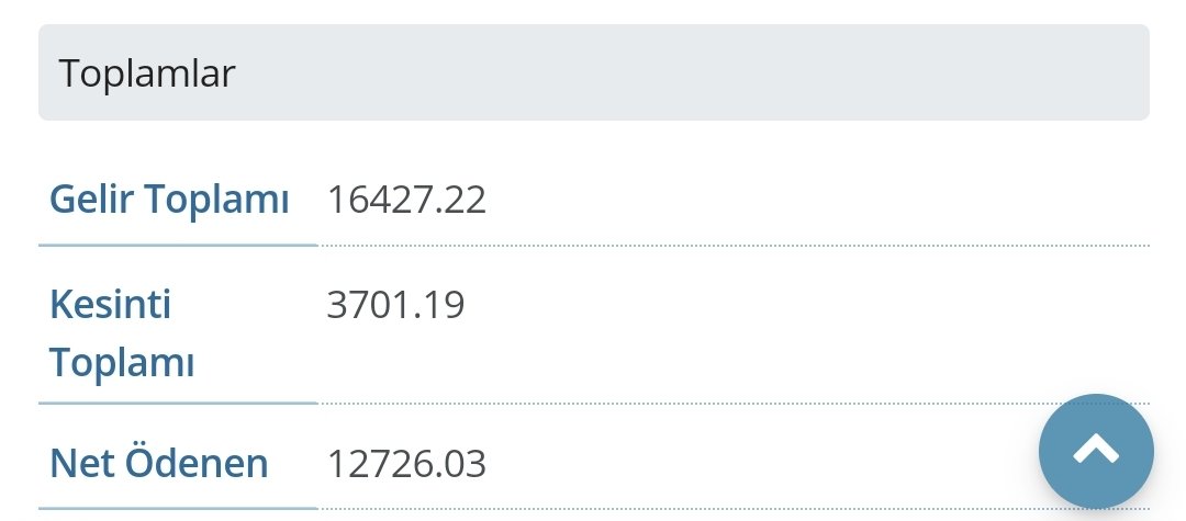 Müjde diye açıklanan ocak 2023 maaşım 😂😂😂
Emeği geçenlere de saygılar(!) sunarım. <a href="/TalipGeylan06/">Talip Geylan</a> <a href="/_aliyalcin_/">Ali YALÇIN</a> <a href="/turkegitimsen/">Türk Eğitim Sen</a> <a href="/EgitimBirSen/">Eğitim-Bir-Sen</a> mutlu musunuz?
#EmekAynıMaaşFarklı