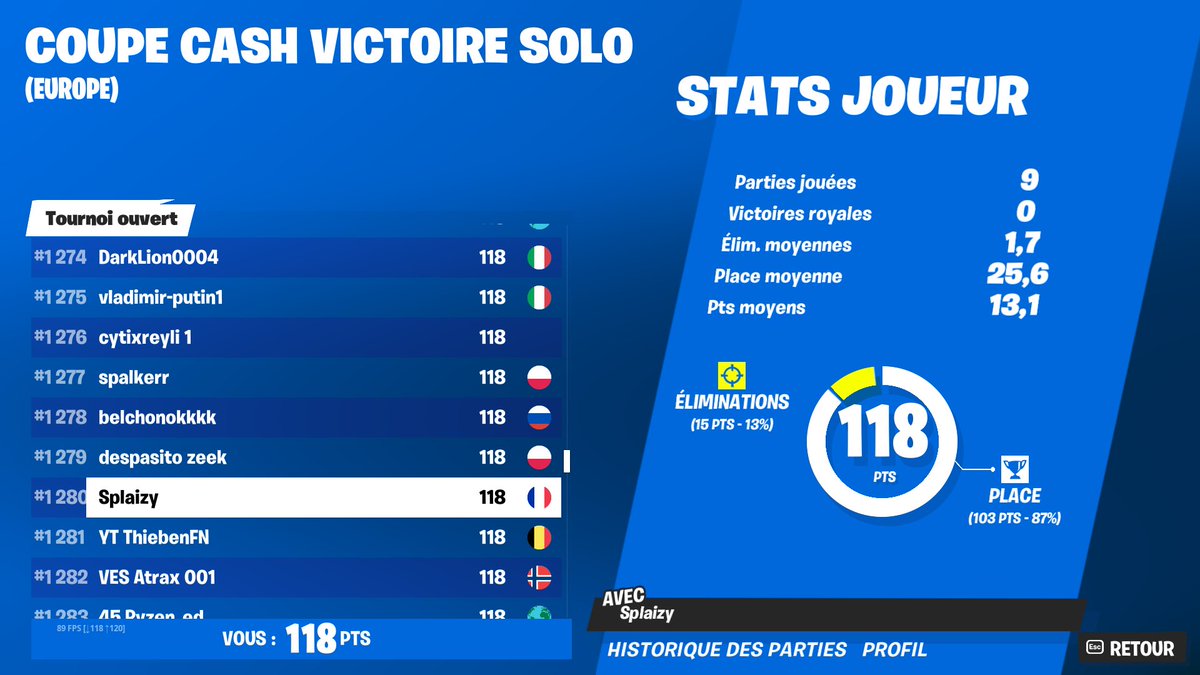 SplaizyFN's tweet photo. qual final cc solo https://t.co/0NEJORyv6h
