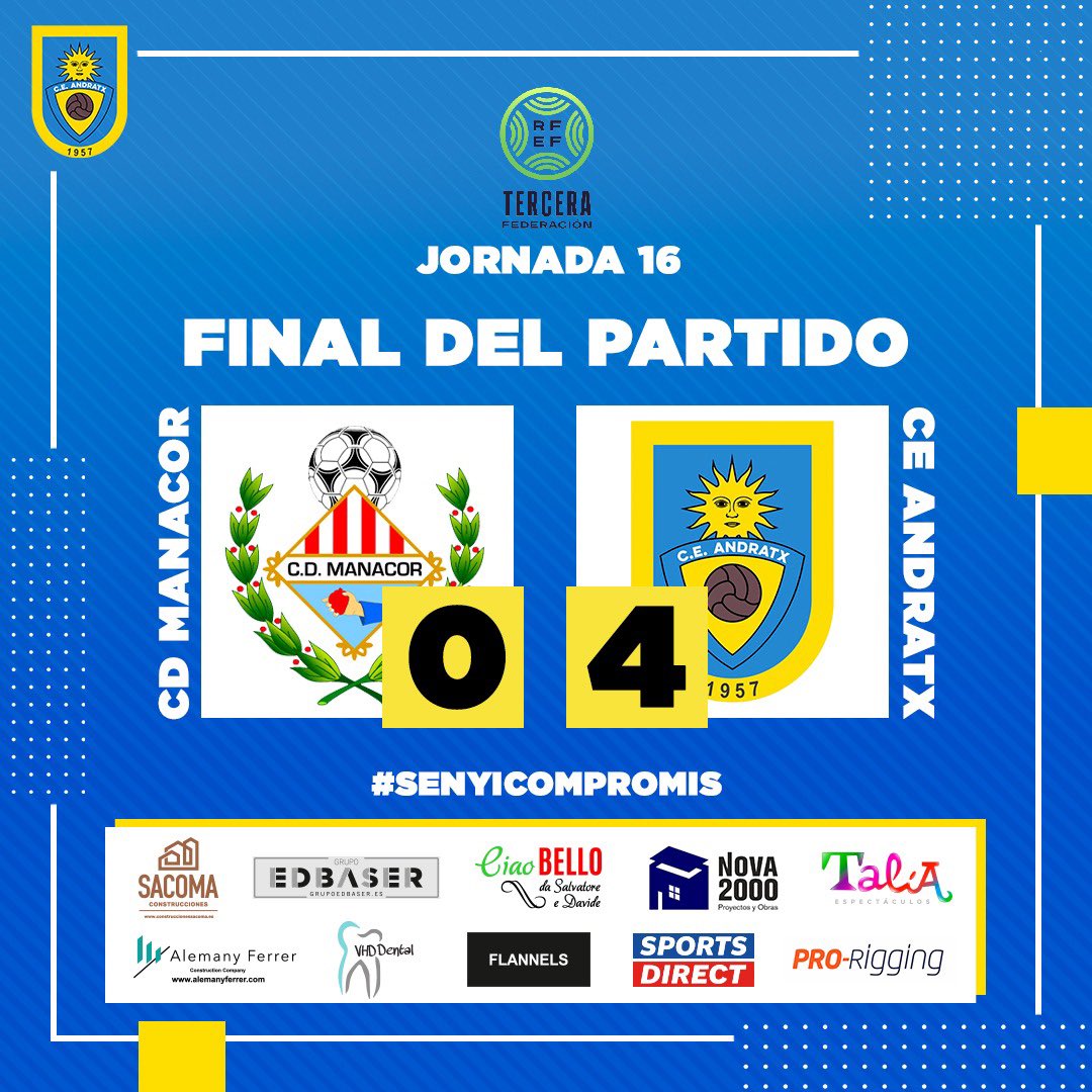 ce_andratx's tweet photo. ¡FINAAAAL! 

🙌 Empezamos la segunda vuelta con +3 puntazos.

CD.Manacor 0-4 CE.Andratx

⚽️ Diego Martínez @diegomh11 
⚽️ Adri Garrido 
⚽️ Adri Garrido 
⚽️ Marc Esteve @Mark_V13 

🐔 VAMOSGALLOS 
#senyicompromis https://t.co/g3ZDdEY2Dc