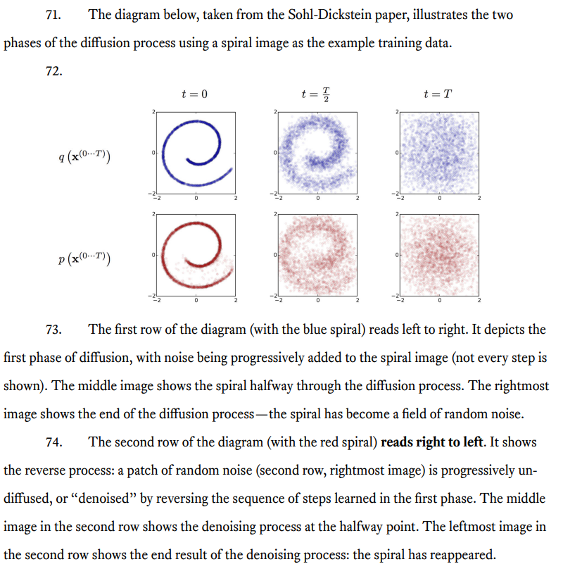 NickEMoran's tweet photo. The Stable Diffusion lawsuit seems to fundamentally misunderstand the swiss roll dataset as being an image of a spiral, rather than a distribution of 2D datapoints.  Pretty embarrassing mistake. https://t.co/6GHdCzAdvE