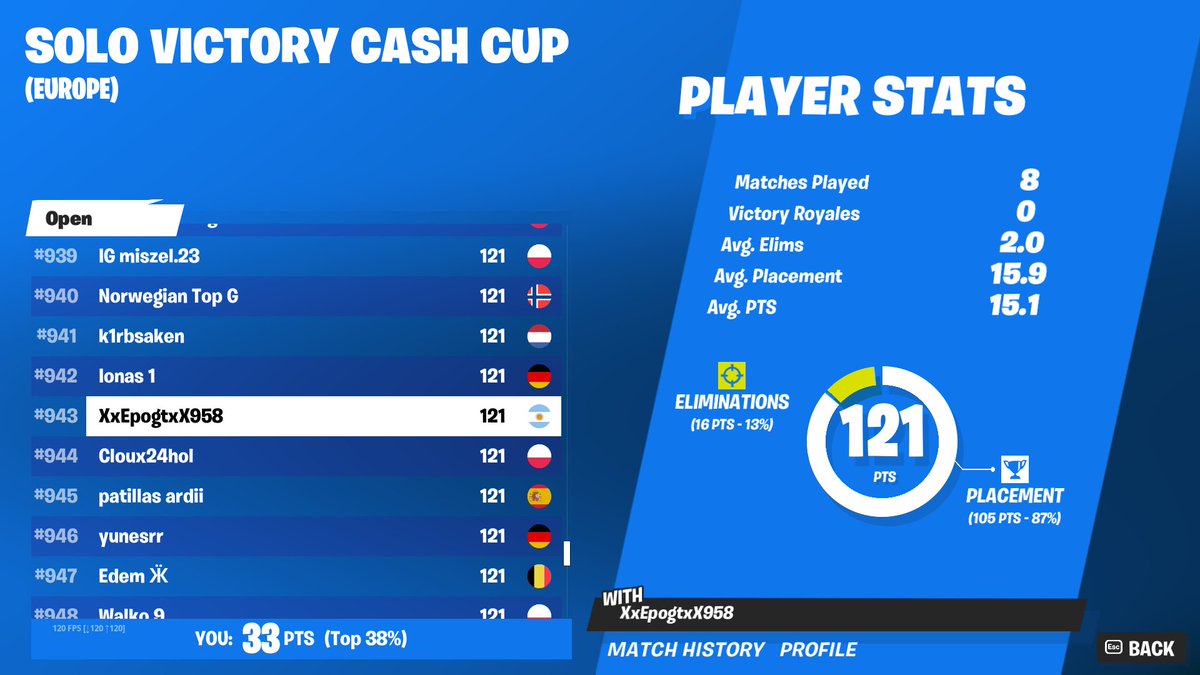 Qual for final tomorrow 😈