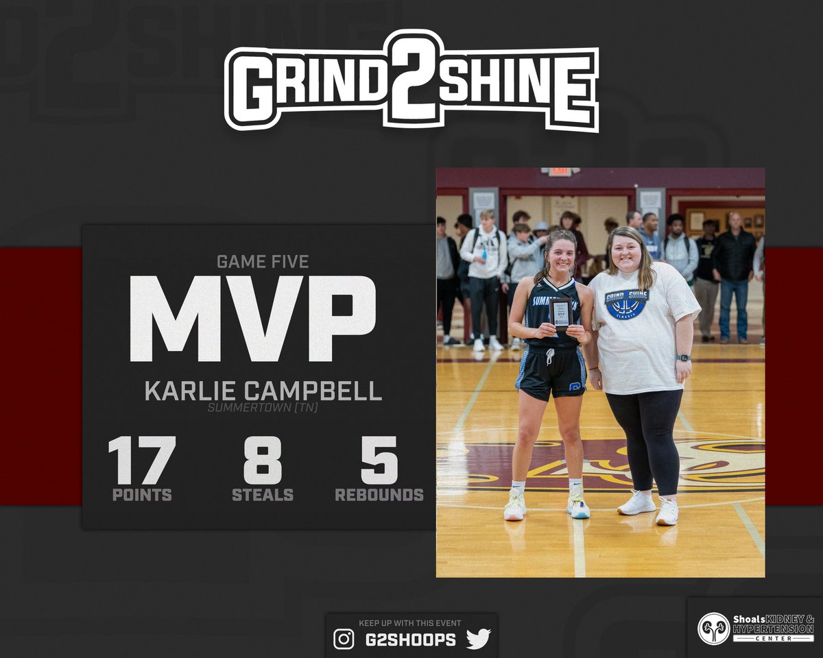 G2SHoops's tweet photo. Game 5 - Final

Madison Academy  (AL) 51
Summertown  (TN) 65

MVP: Karlie Campbell 
She now holds the G2S Record for steals with 8! https://t.co/oLs46QtyYG