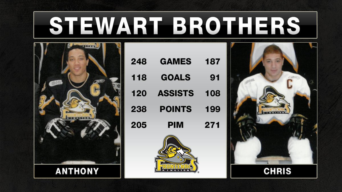 It's all about these guys tonight 👇 See you soon @StuMunrue and @Cstew_7! #FrontsHockey | @OHLHockey