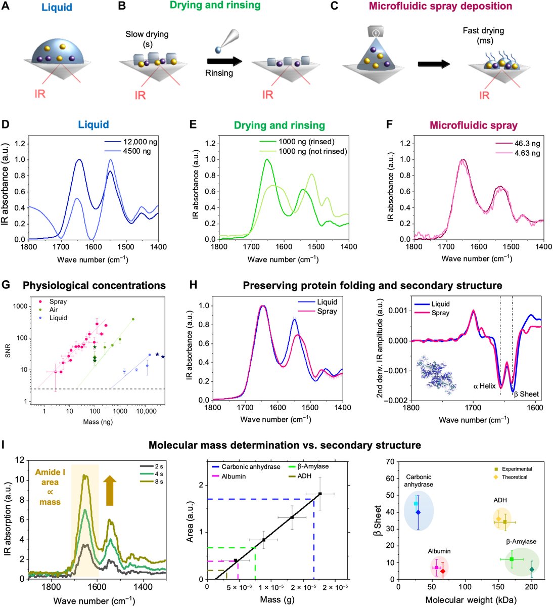 The Science of Parkinson's tweet media