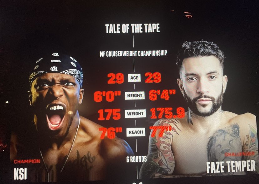 bro is still getting away with 6’0 🤣