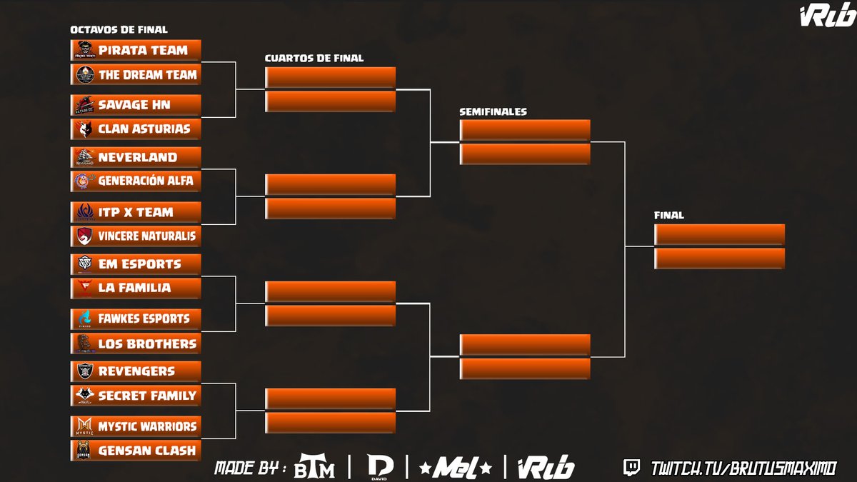 Les presentamos nuestro bracket, a disfrutar cada guerra😎

Nos vemos en el coliseo🥳