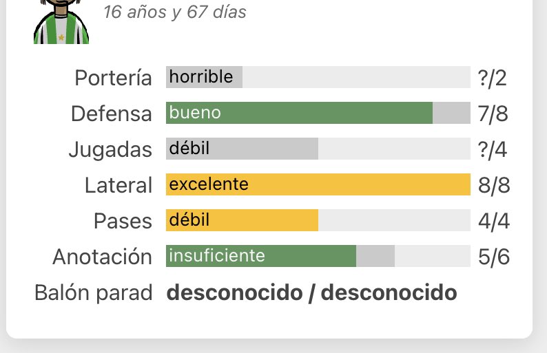 Qué pagaríais por esta joya??