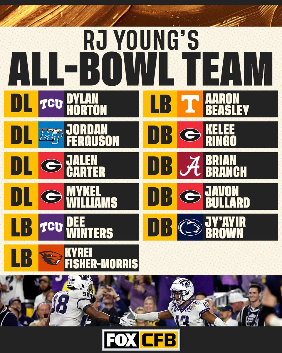 Bowl season gave us some 🔥 performances this year! Do you agree with @RJ_Young's All-Bowl team?
