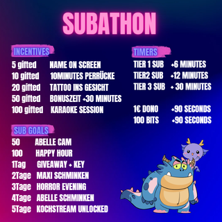 Geht mal alle in den Stream von <a href="/Yumohh/">Yumohh</a> und lasst gerne mal wenn ihr wollt und es euch möglich ist, ein paar Subgifts da und/oder ganz liebe grüße von JoJo da 🧡

twitch.tv/yumohh

Es gibt einige lustige "Aufgaben" für bestimmte Anzahl von Subs: