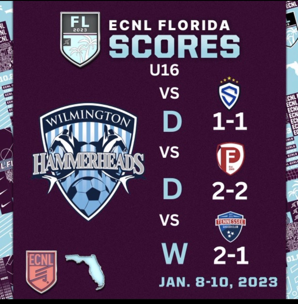 #ECNLFL 🏖️ We wanted to personally thank each Coach that took the time to come &amp; watch us!  Over 130 colleges attended our 3 games! Safe travels home! We hope to see you in San Diego in June!@ECNLgirls <a href="/TopDrawerSoccer/">TopDrawerSoccer</a> <a href="/PrepSoccer/">Prep Soccer ⚽️</a> <a href="/TheSoccerWire/">SoccerWire</a> <a href="/ImCollegeSoccer/">College Soccer Truth ™</a> <a href="/ImYouthSoccer/">ECNL/GA/Recruiting/College Soccer</a>