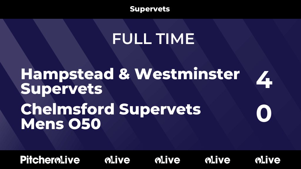 FULL TIME: Hampstead &amp; Westminster Supervets 4 - 0 Chelmsford Supervets Mens O50
#HAMCHE #Pitchero
hwhc.co.uk/teams/229560/m…