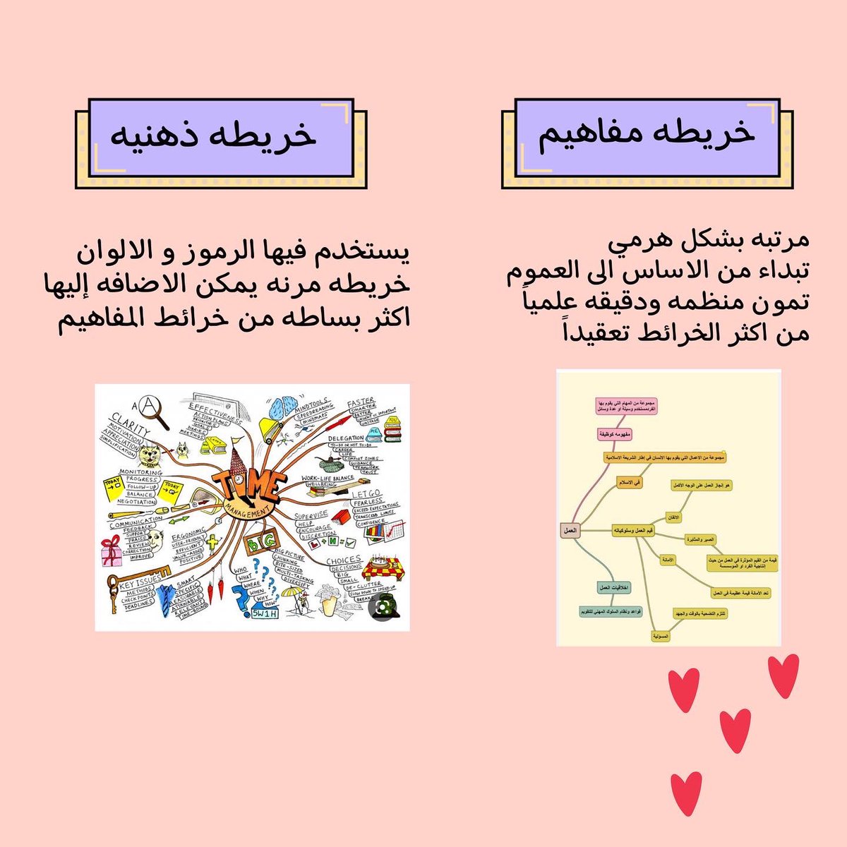 school_serv5's tweet photo. ماهو الفرق بين #الخريطة الذهنيه و #خريطة المفاهيم ؟   #تعليم_مكة #الرخصة_المهنية_عام #بحوث_جامعية #بوربوينت #الترم_الثالث #اجازه #جامعة_الأميرة_نورة #جامعة_الملك_عبدالعزيز #جامعة_الملك_سعود #uqu #جامعه_القصيم https://t.co/ZhLtjbYZk6
