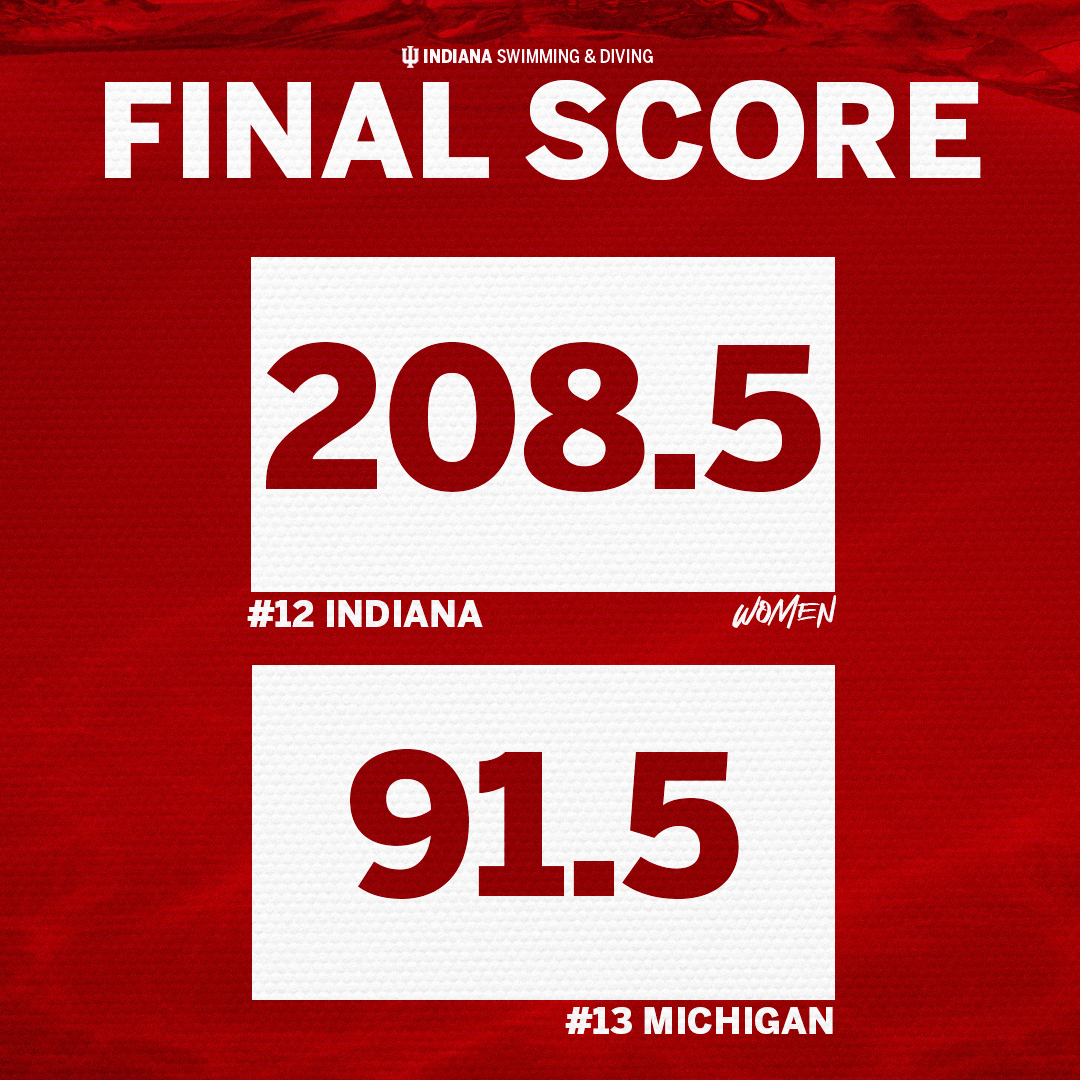 IndianaSwimDive's tweet photo. HOOSIERS WIN‼️ https://t.co/MGj1ZFXjuk