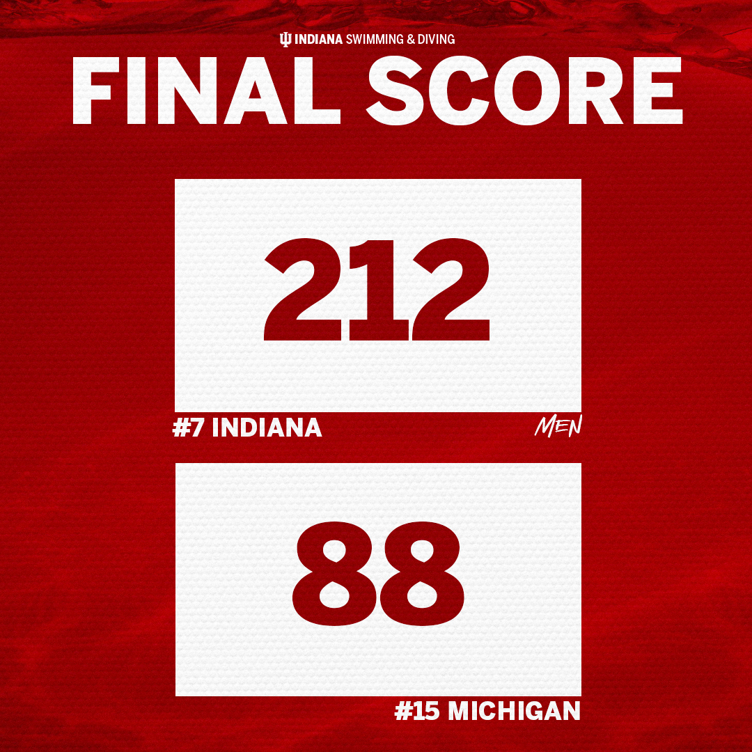 IndianaSwimDive's tweet photo. HOOSIERS WIN‼️ https://t.co/MGj1ZFXjuk