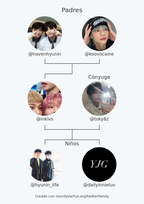 inklvs's tweet photo. Mi Familia de Twitter:
Padres: @havenhyunin @koovocaine
Cónyuge: @toky8z
Niños: @hyunin_life @dailyinnieluv

via https://t.co/eHcaGOeKcC

⠀ https://t.co/Gzz6Tfwkw8