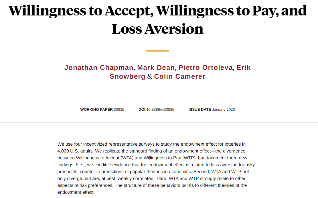 Analysis finds no support for the long-theorized link between the endowment effect and loss aversion (n=4,000) and documents new facts pointing to alternative theories, from Jonathan Chapman, Mark Dean, <a href="/PietroOrtoleva/">Pietro Ortoleva</a>, <a href="/snowberg/">snowberg</a>, and <a href="/CFCamerer/">Colin Camerer</a> nber.org/papers/w30836