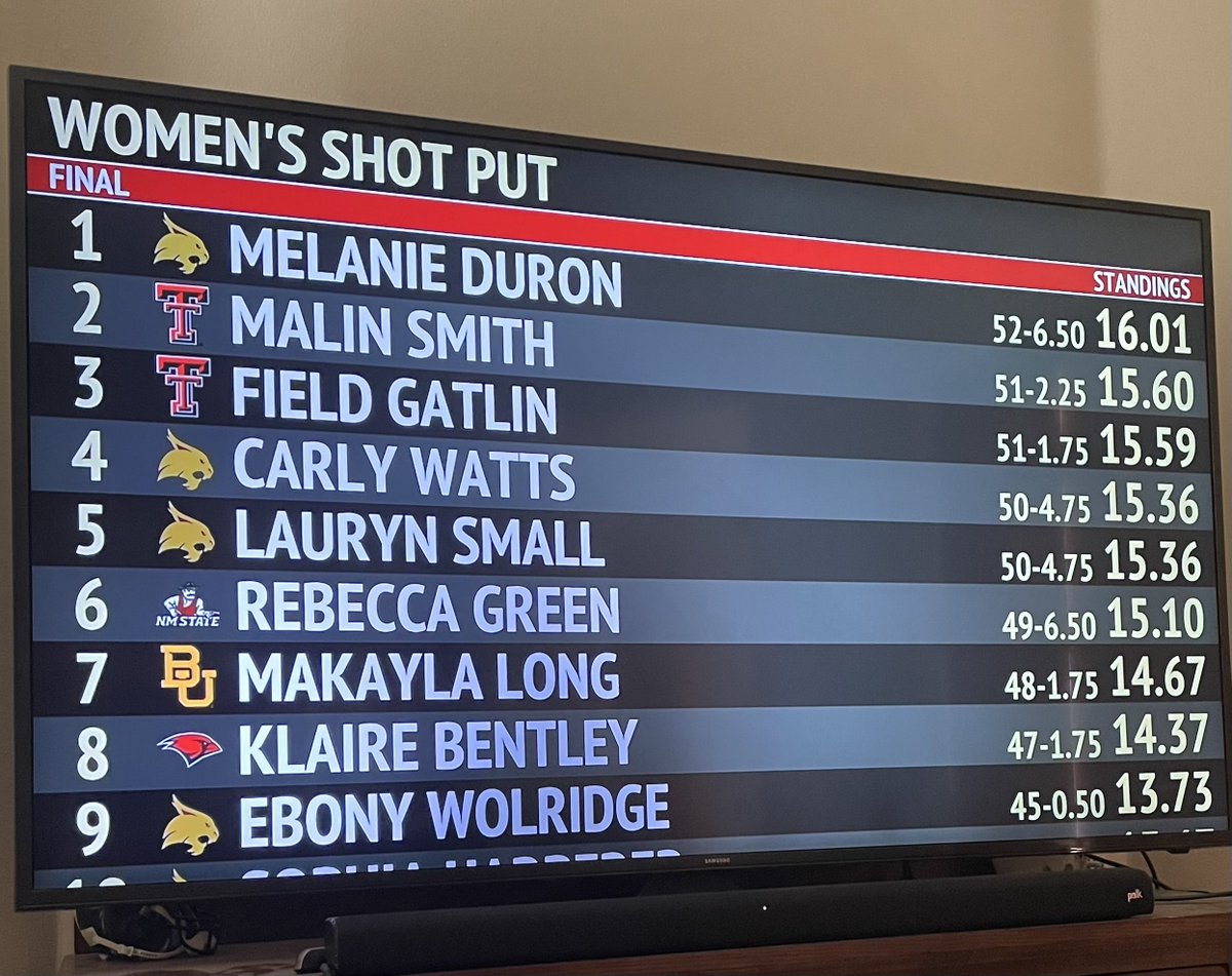 RickAlaniz99's tweet photo. Congrats to Melanie Duron… Laredo ISD product and Martin High School alumni for winning the Texas Tech Indoor Meet in the woman’s shot put… #Laredoisdproud @LISD_Athletics @LaredoISD @ClaraLMTsports @GKroegs https://t.co/sghVhRUGtk