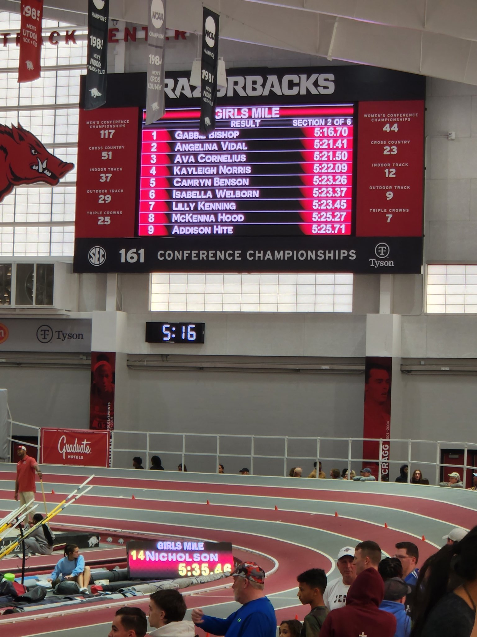 Milford Eagles Track & Field / Twitter