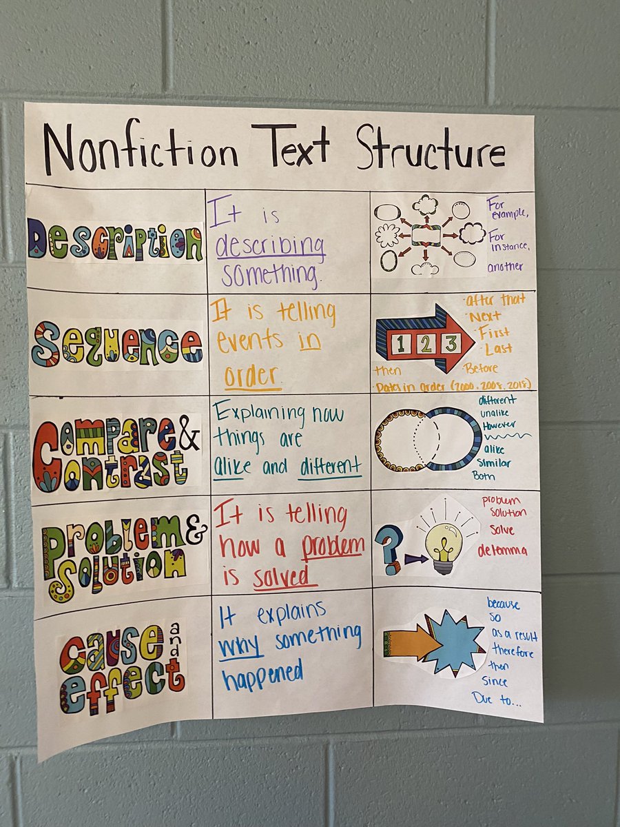 James Small tweet media