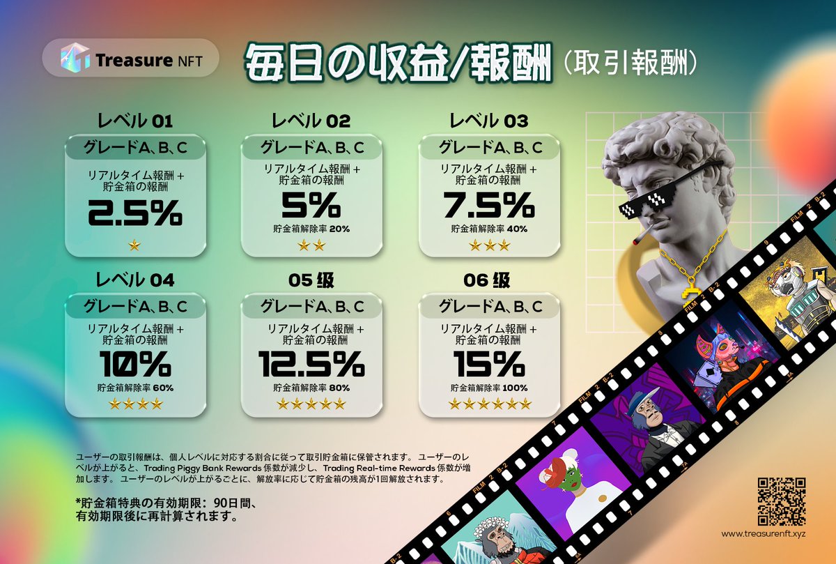 毎日の収益!!! 🚨🚨🚨🚨🚨🚨

NFT を取引して毎日お金を稼ぎましょう💸

TGコミュニティに参加👉t.me/treasurenftx

驚くほど収益性の高い NFT を取引す <a href="/TreasureNFTx/">Treasure x NFT</a>

#TwitFi #NftGame #NFTGiveaways #DAOs #CryptoCommunity #NFTshilling #TwitDao