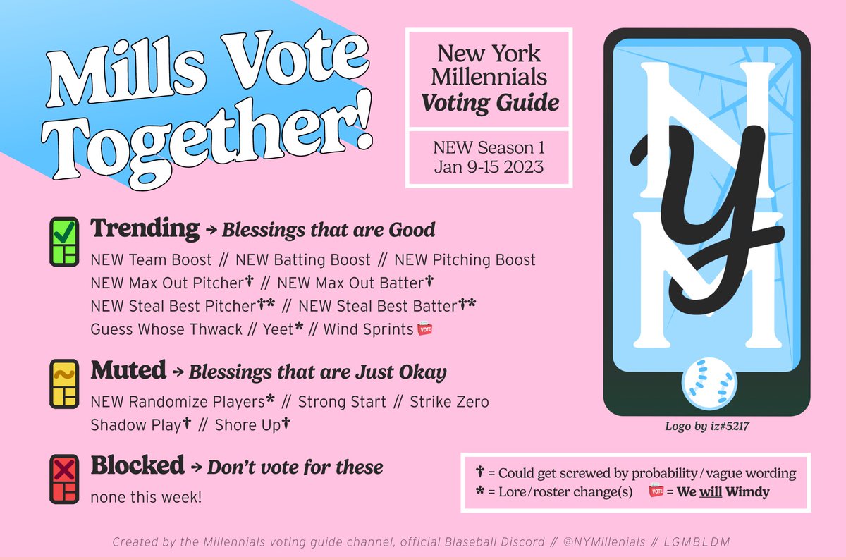 📱New York Millennials📱 tweet media