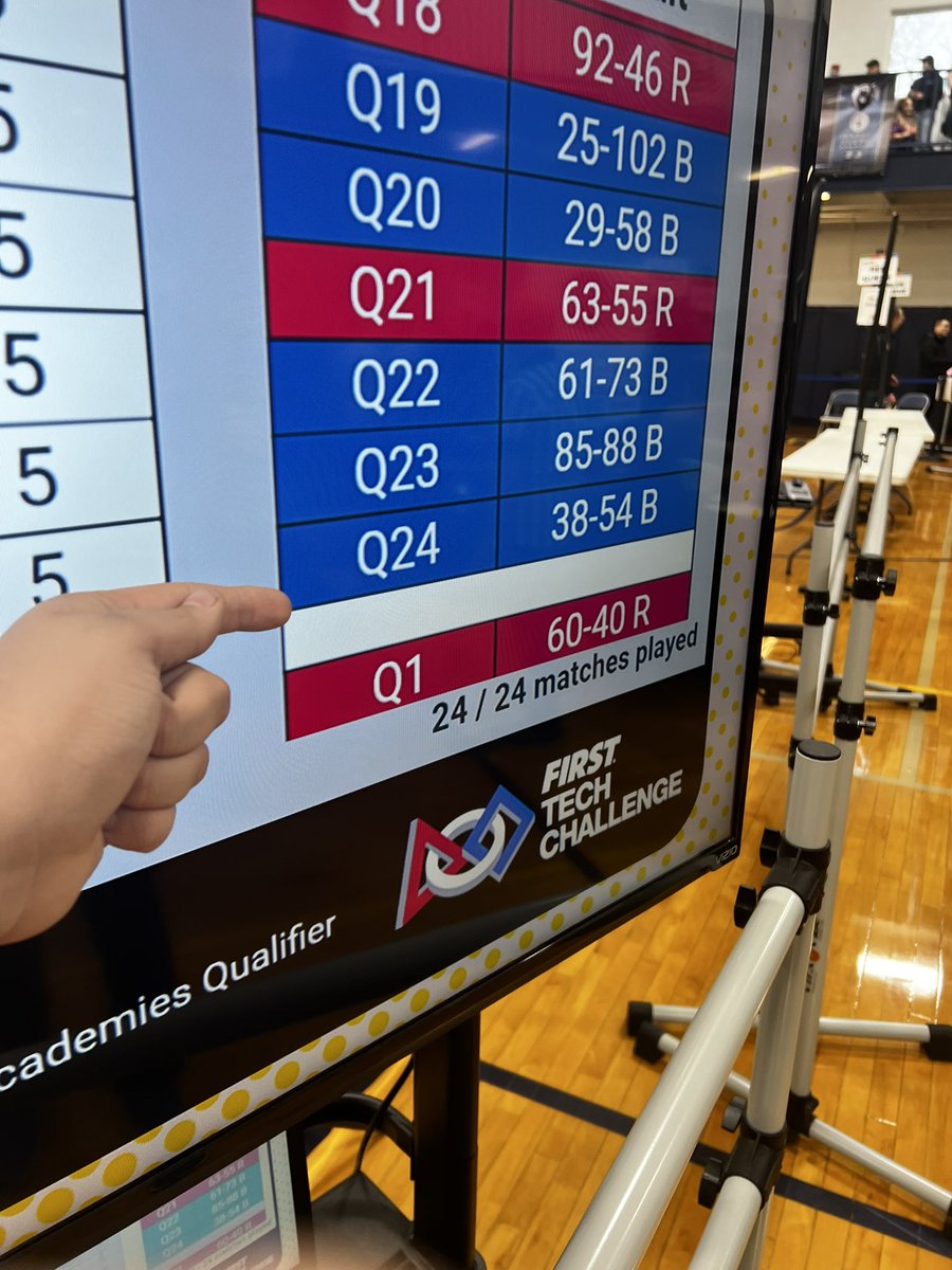 SCC Robotics tweet media