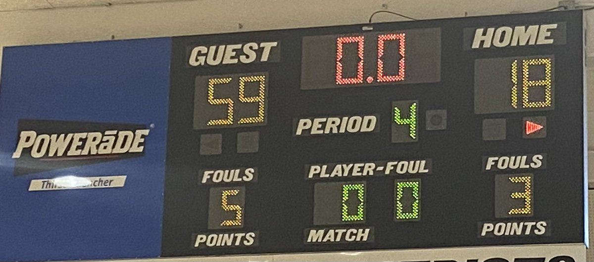 Girls did a Great job of keeping their focus after a big game last night.  18-1 on the season #1-0isalwaysthegoal