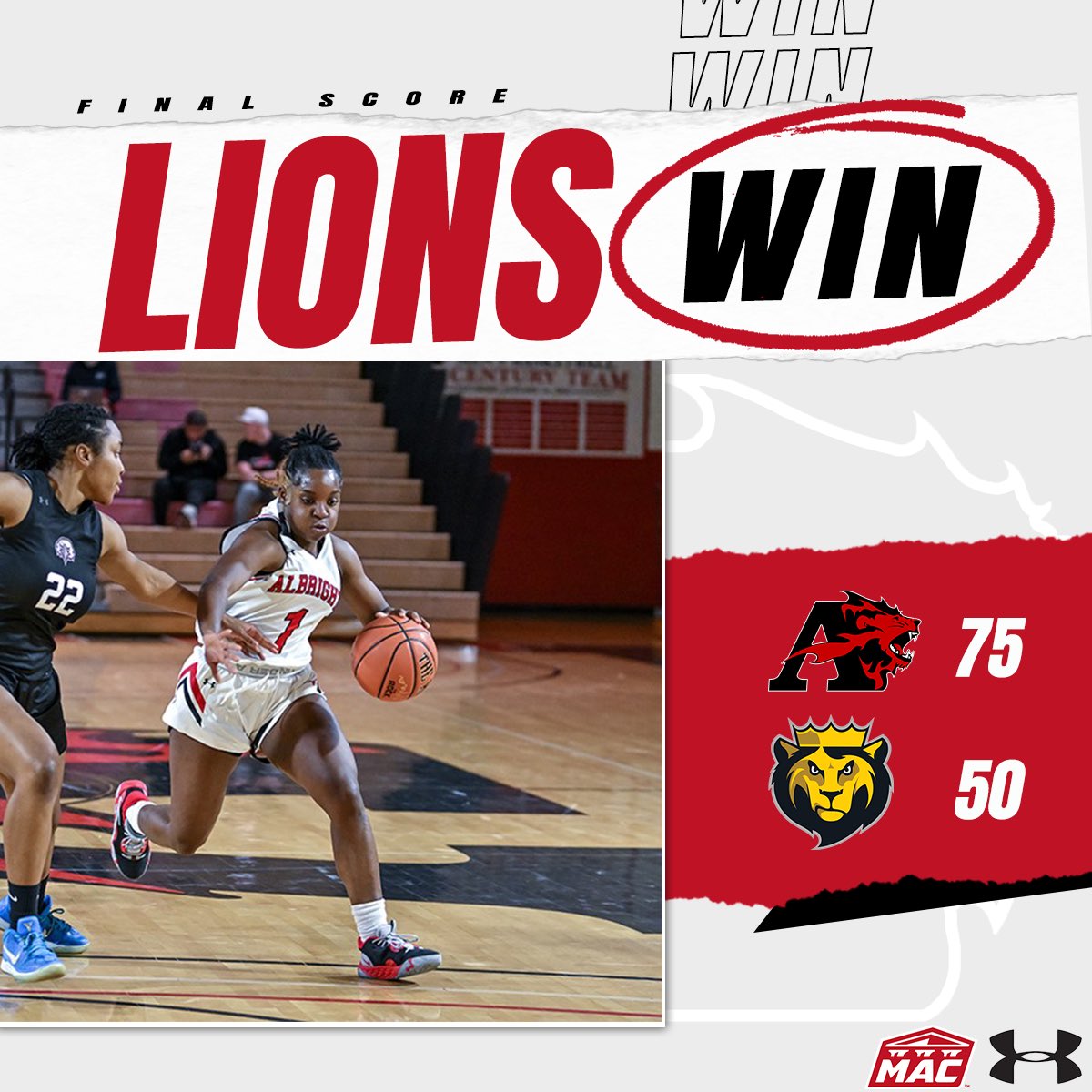 WBB: 4️⃣ different Albright scorers in double figures today in the 75-50 road victory over King’s College! #LetsGoLions 

Game Leaders:
A. Rauf - 19 pts 3-5 3PT 4 stls 
O. Edmond - 13 pts 10 rebs 2 blks
G. Boggs - 13 pts 7 rebs 2 asts 
M. Dover - 12 pts 5 rebs 2 stls