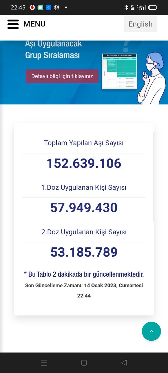 Türkiye'de tek doz dahi, sahte salgının aşısını  olmamış kişi sayısı !
18 yaş altı nüfus beraber yaklaşık 30 milyon kişidir.  #18milyontakipleşiyor